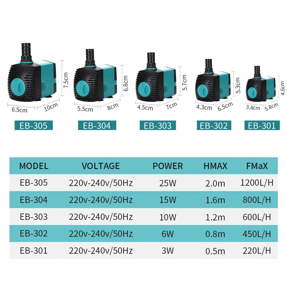 SDG Submersible Pump