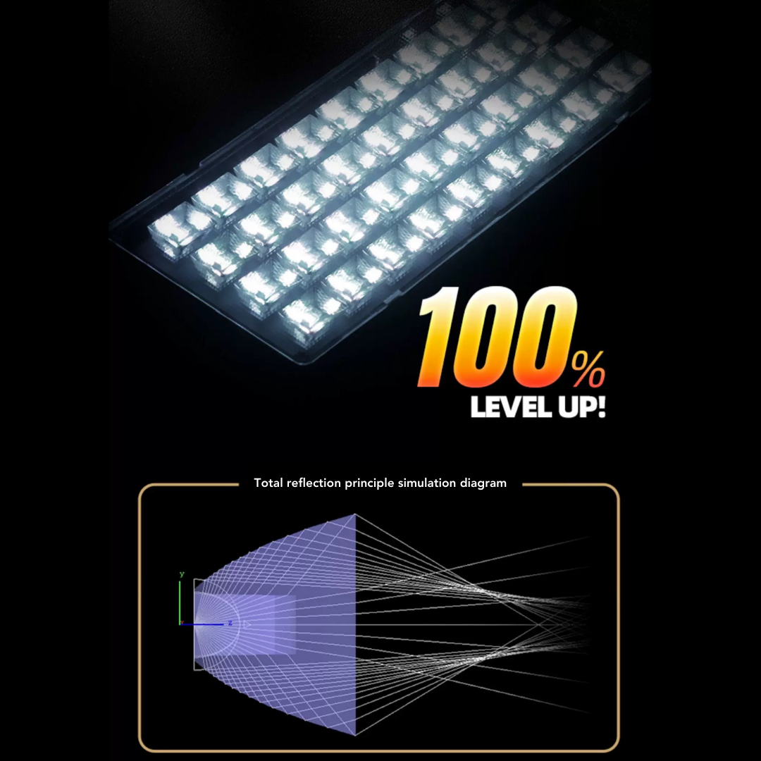 Neo Helios Flat Nano S3 Pro LED Light