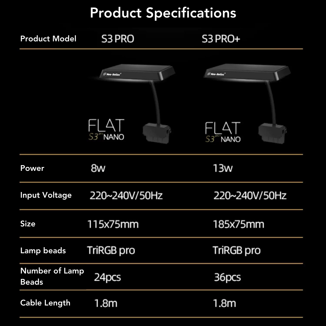 Neo Helios Flat Nano S3 Pro LED Light