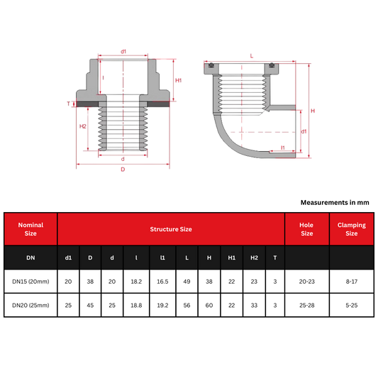 PVC Bulkhead Elbow