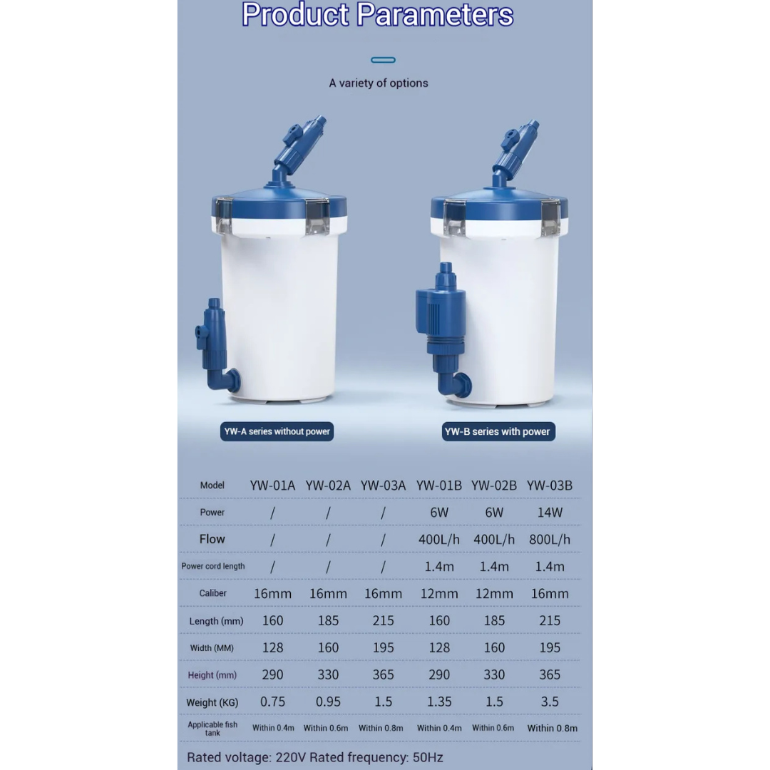 SUNSUN YW Series External Canister Filter