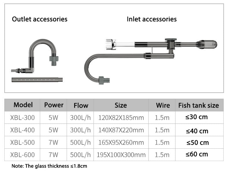 SUNSUN XBL Series External Filter