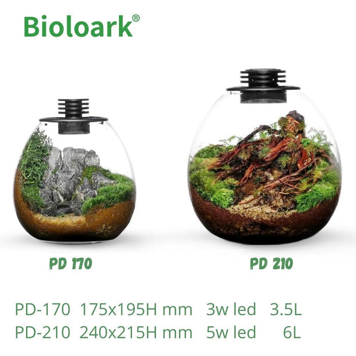Bioloark Bio Bottle PD210