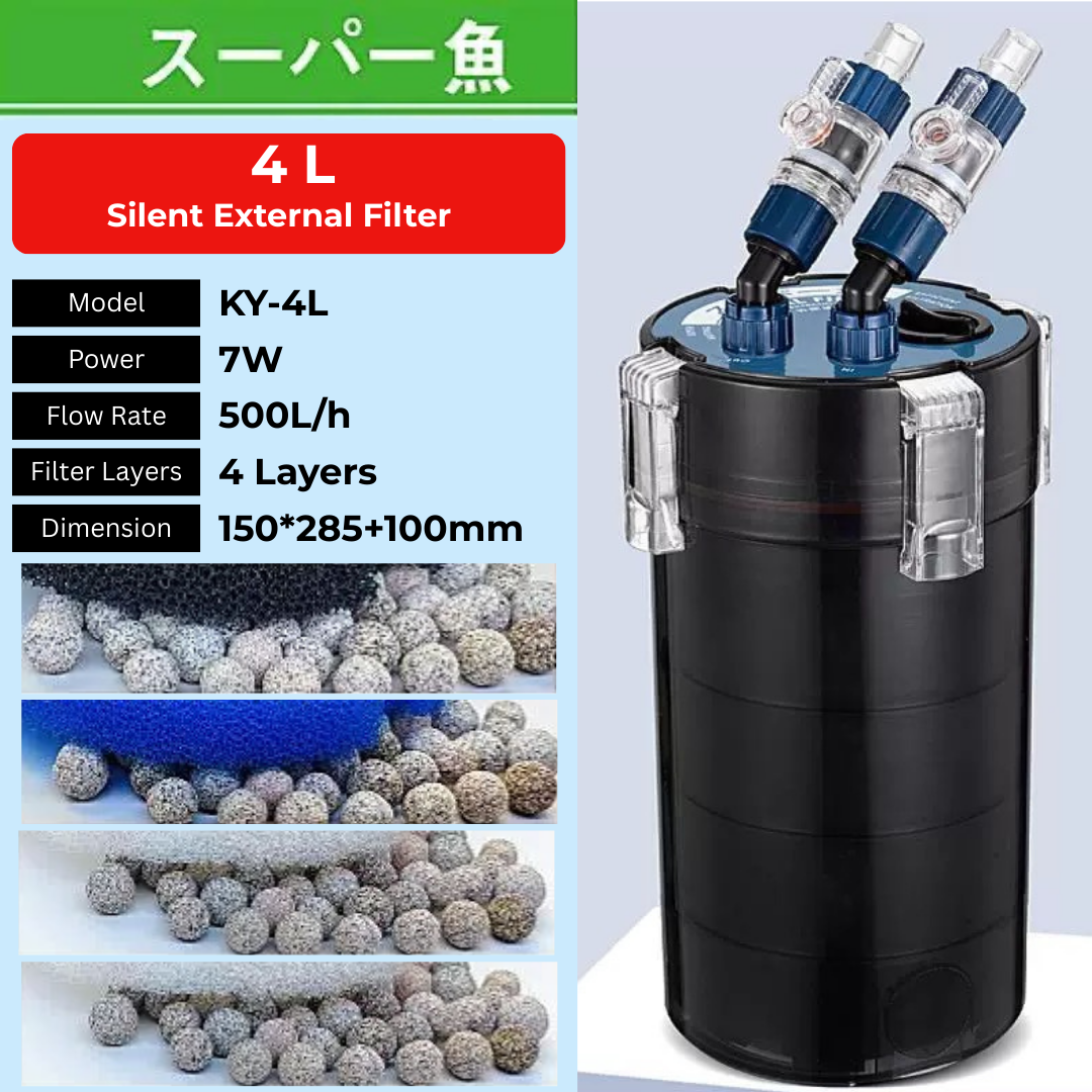Kurfish External Filter Pro KY Series