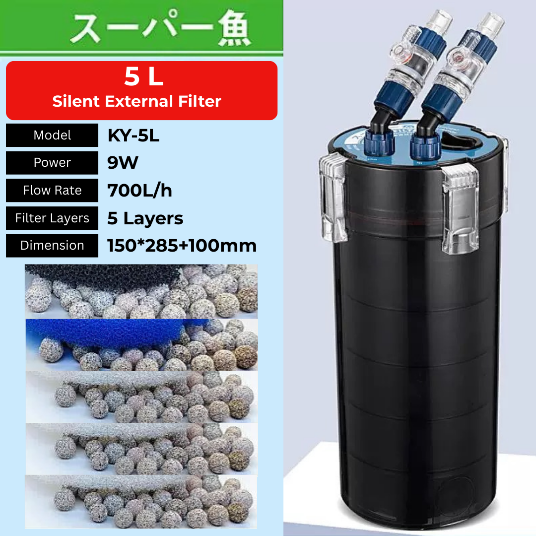 Kurfish External Filter Pro KY Series
