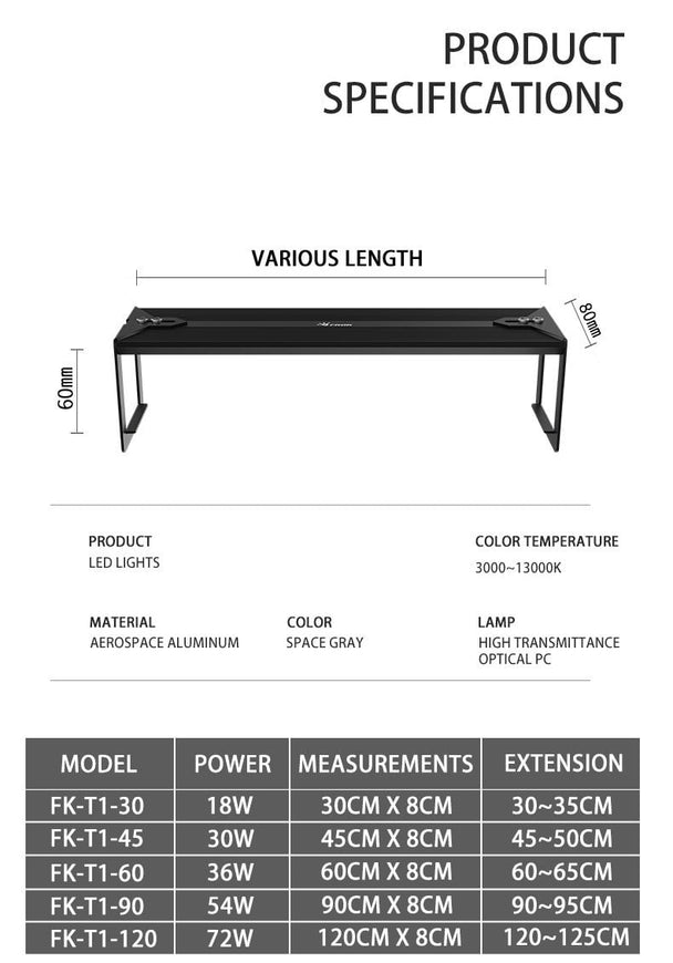 Frok T1-M LED RGB (Slim)