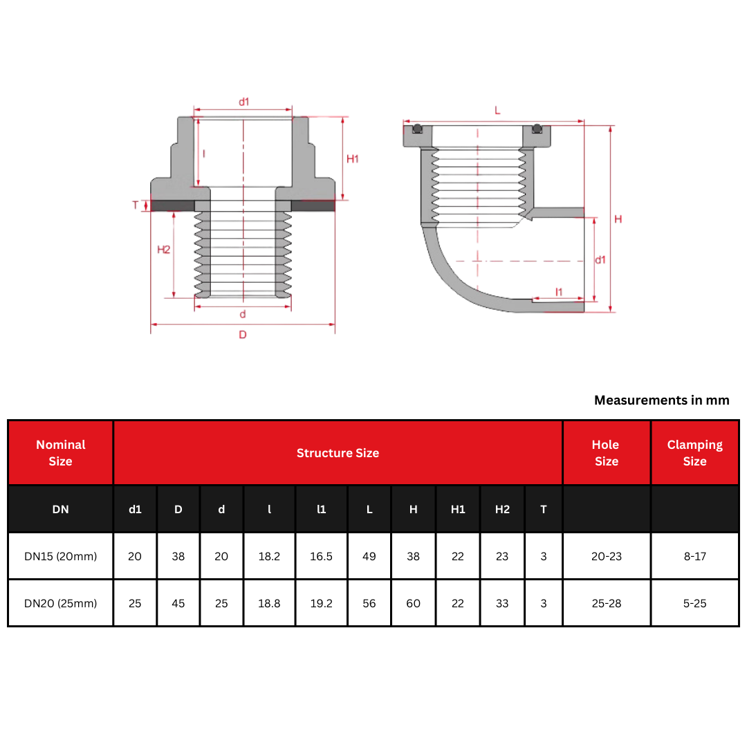 PVC Bulkhead Elbow