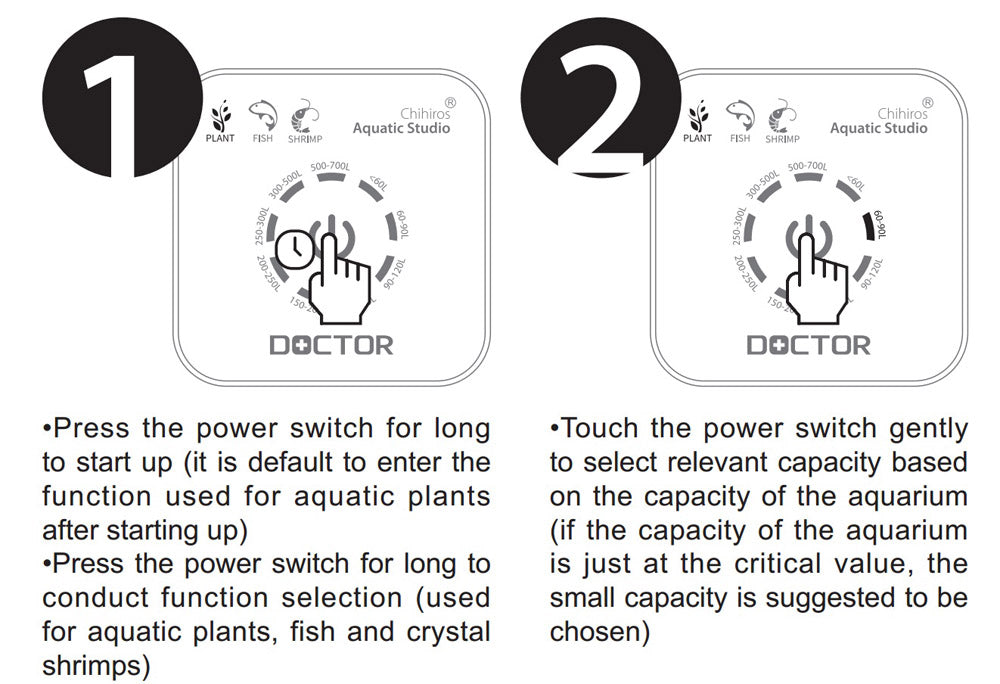 Chihiros Doctor 3rd Generation