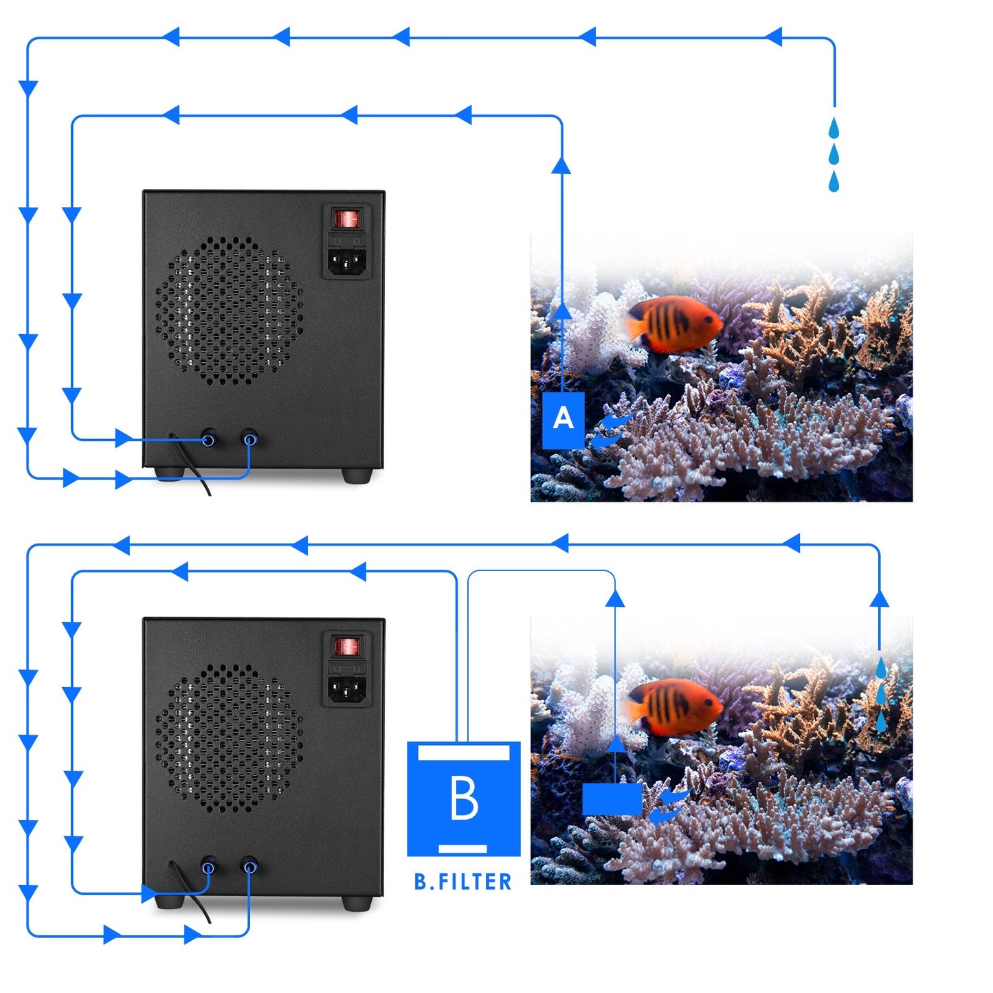 60L Aquarium Chiller