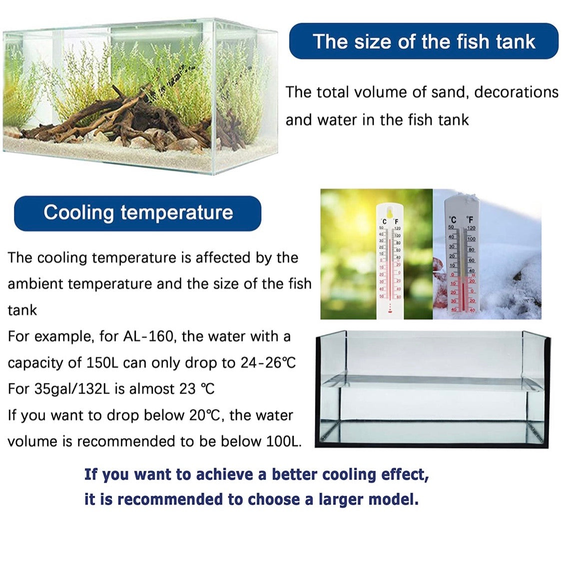 Aquarium Chiller