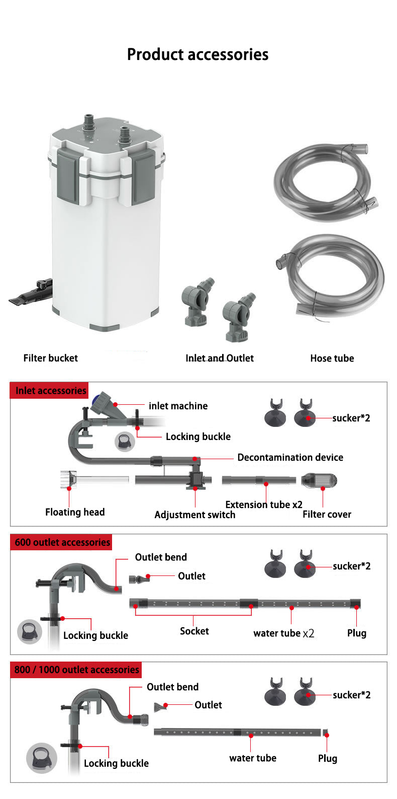 SUNSUN XWA Series External Filter