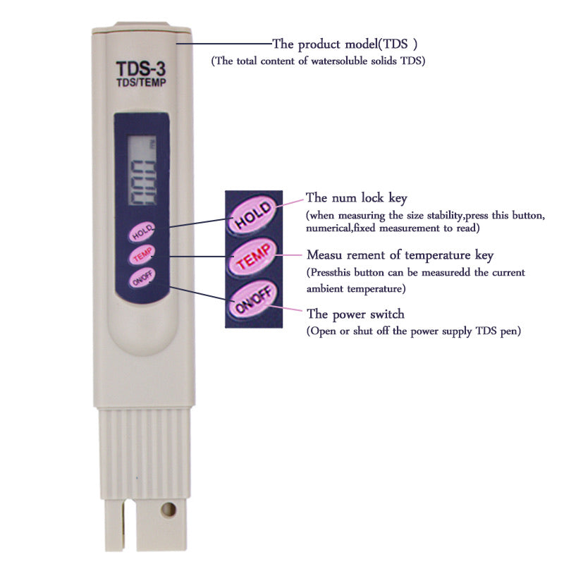 TDS Meter