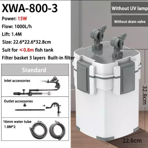 SUNSUN XWA Series External Filter