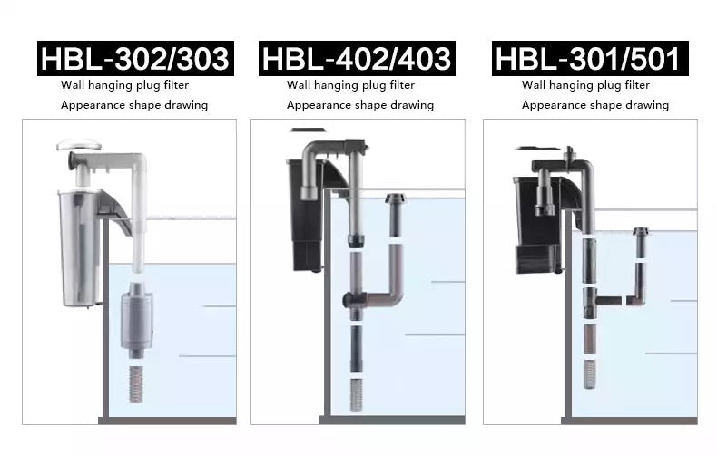 SUNSUN Hang on Back Filter HBL Series