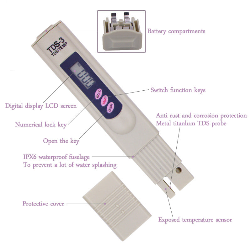 TDS Meter